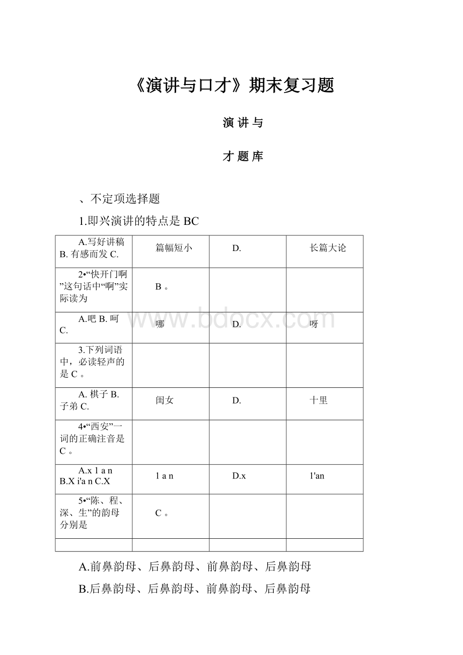 《演讲与口才》期末复习题.docx