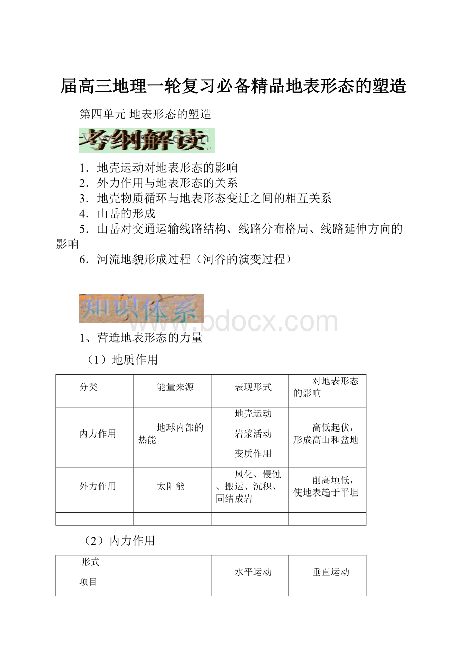 届高三地理一轮复习必备精品地表形态的塑造.docx_第1页