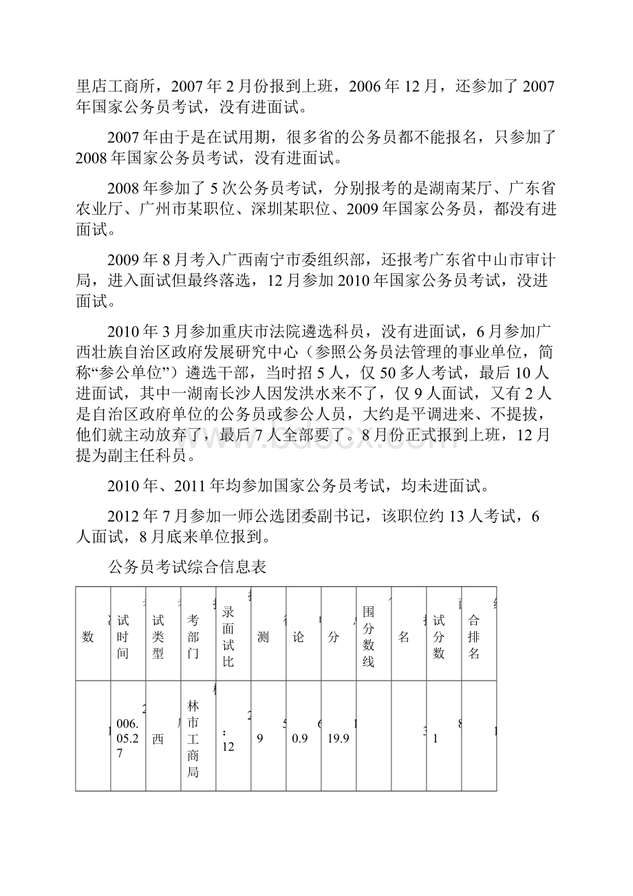 1003关于公务员考试的一些个人看法新.docx_第2页