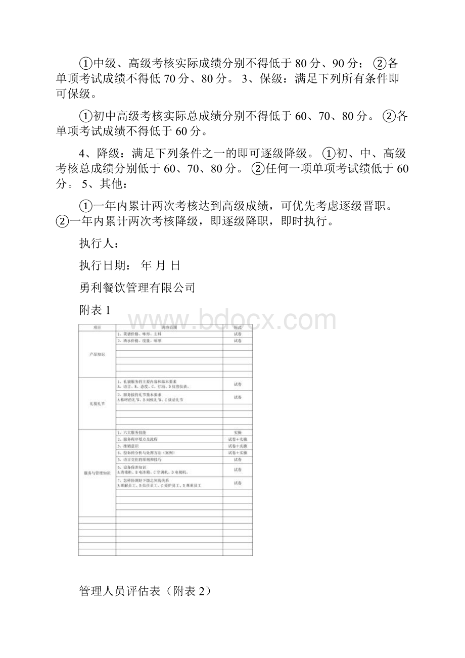 楼面经理晋升考核方案.docx_第3页