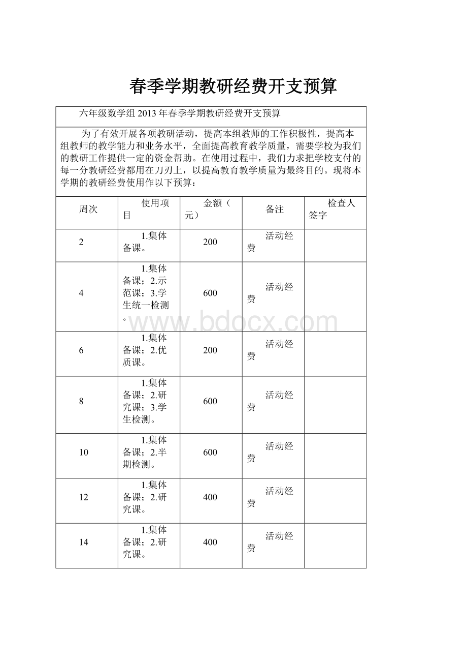 春季学期教研经费开支预算.docx_第1页