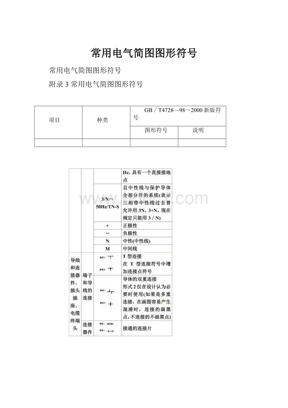 常用电气简图图形符号.docx