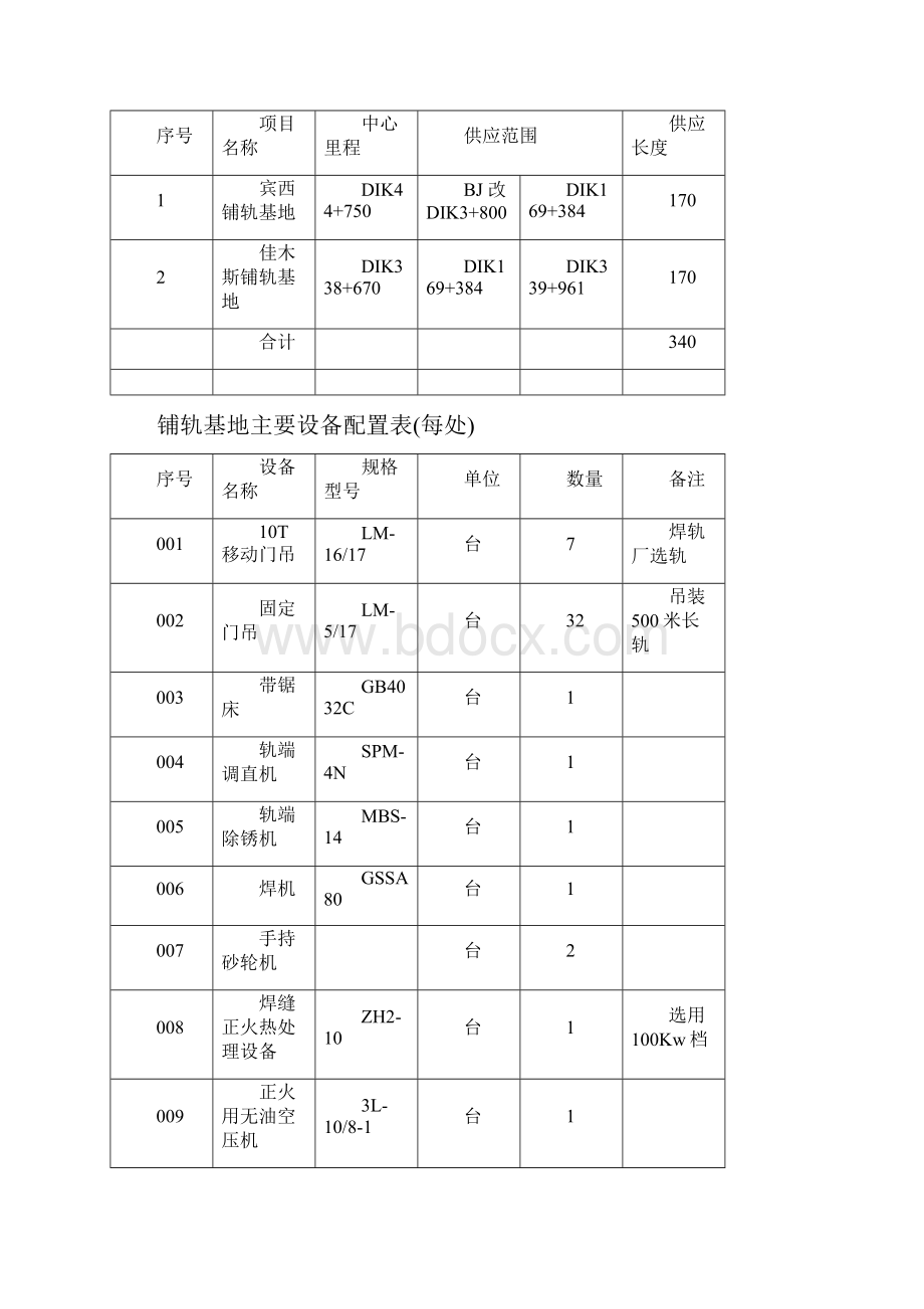 铁路大型临时工程及过渡工程方案.docx_第2页