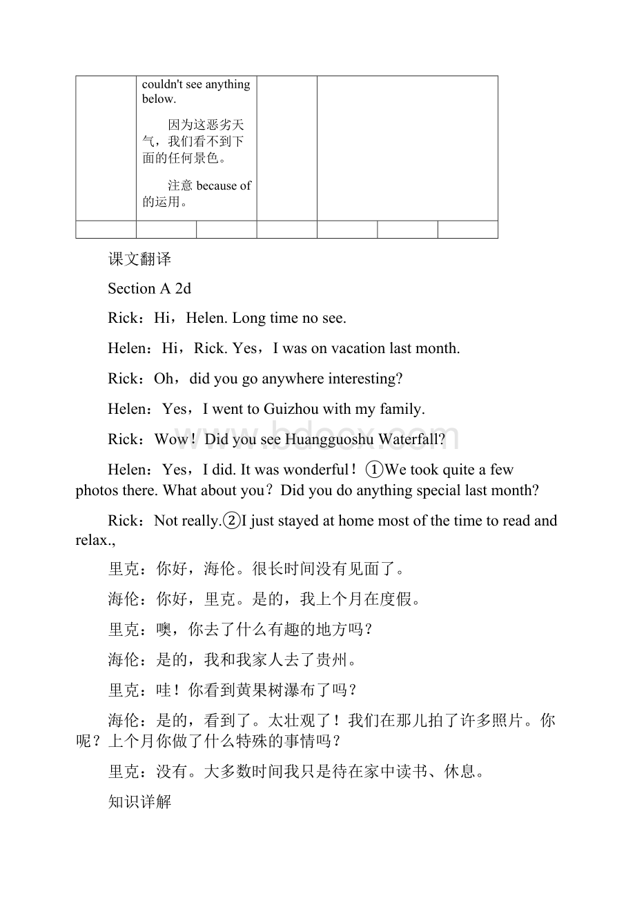 八年级英语上册 Unit 1 Where did you go on vacation单元知识归纳.docx_第3页