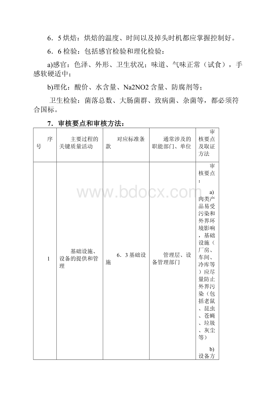 肉制品及禽肉制品的生产质量管理体系专业审核作业指导书.docx_第3页