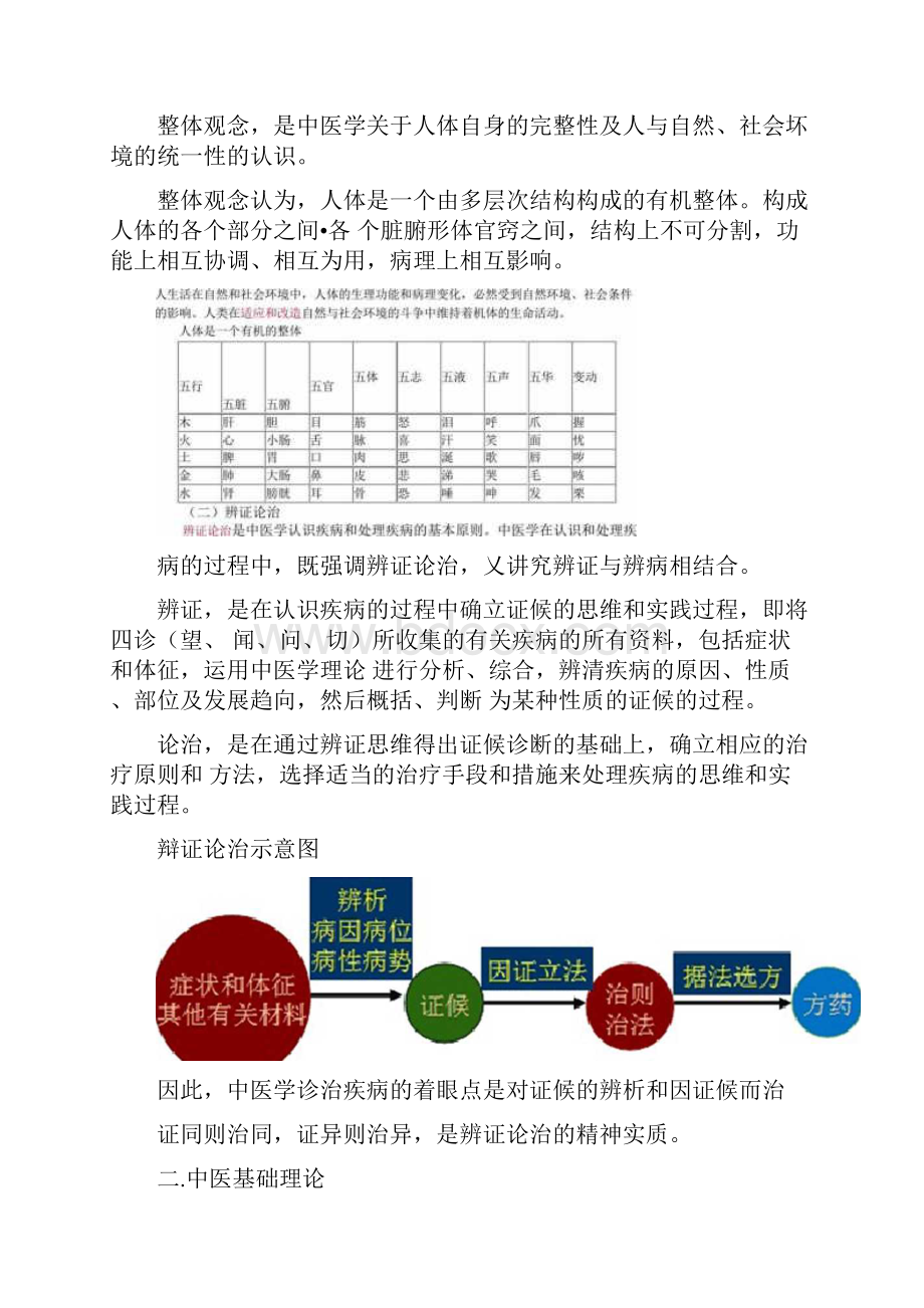 整理中医基础知识.docx_第2页