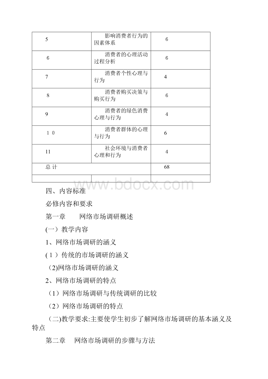 网络市场调研与消费者行为分析doc.docx_第2页