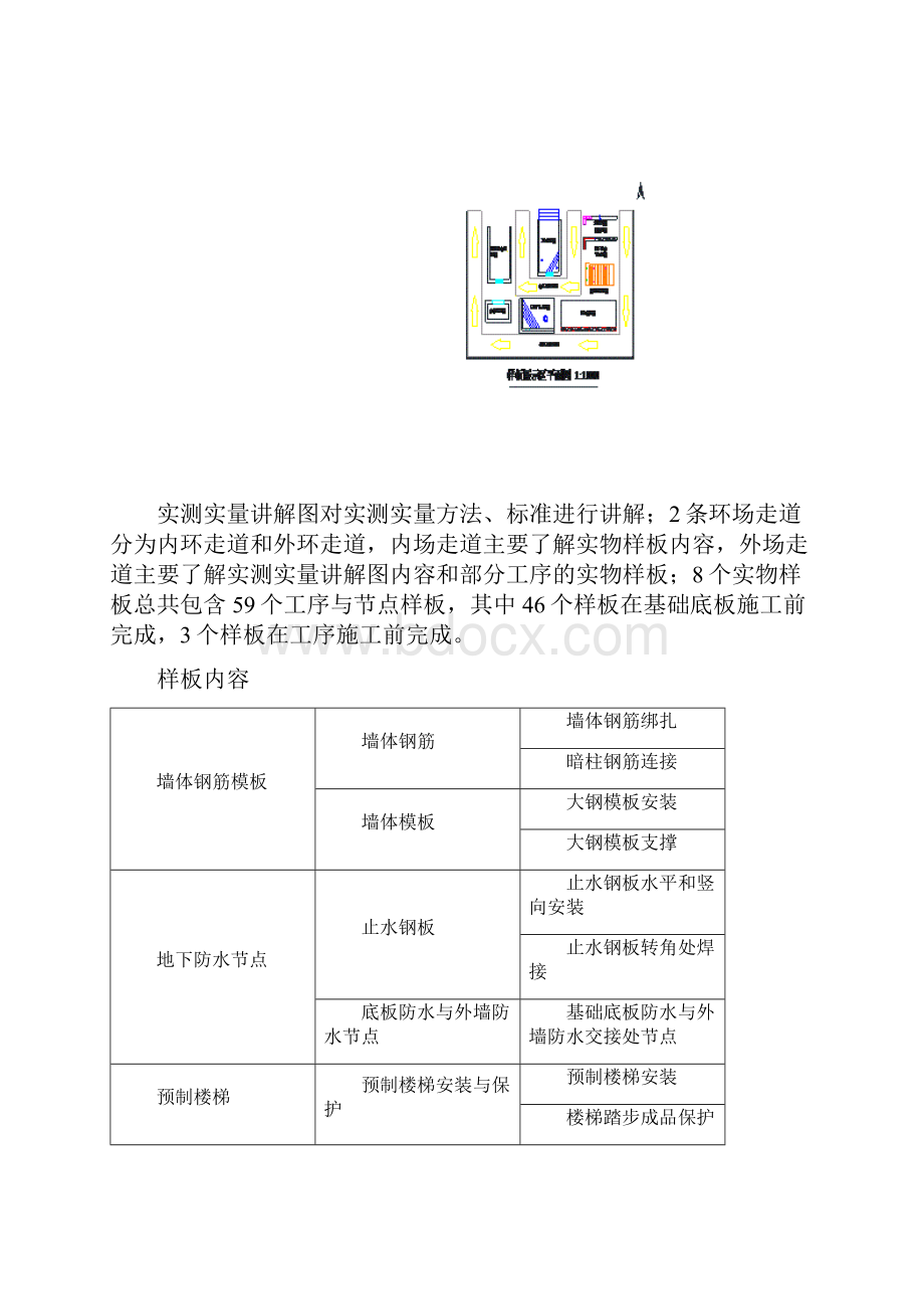 样板展示区策划.docx_第3页