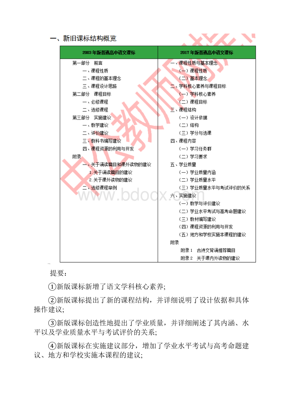 普通高中语文课程标准版解读.docx_第2页