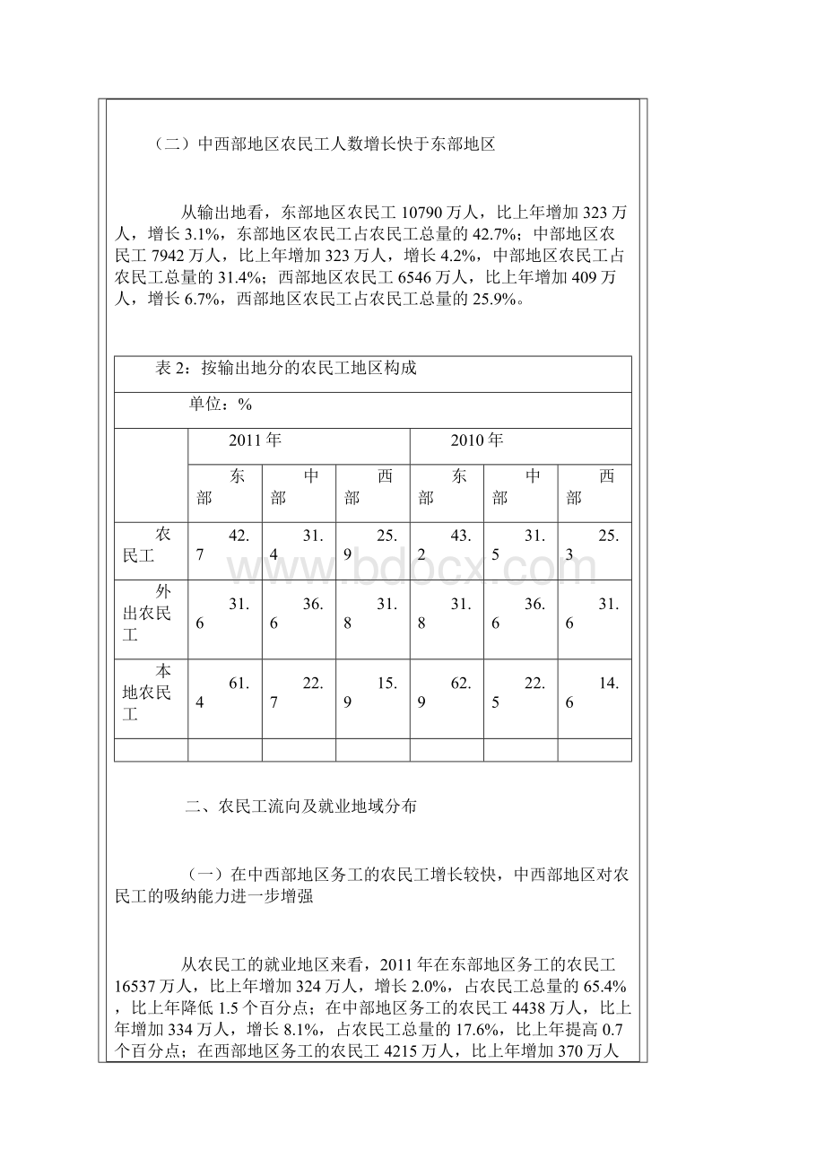 农民工统计报告.docx_第2页