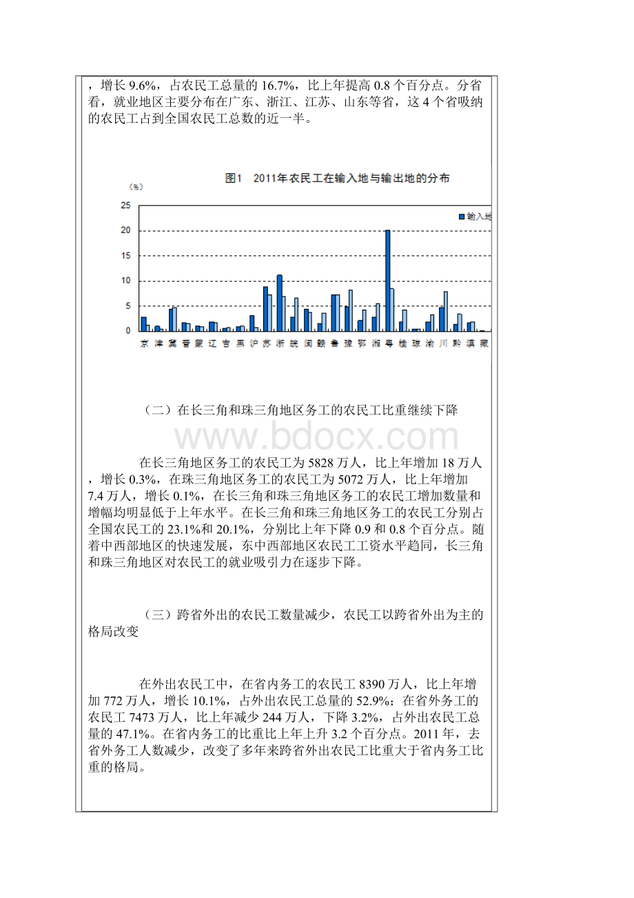 农民工统计报告.docx_第3页