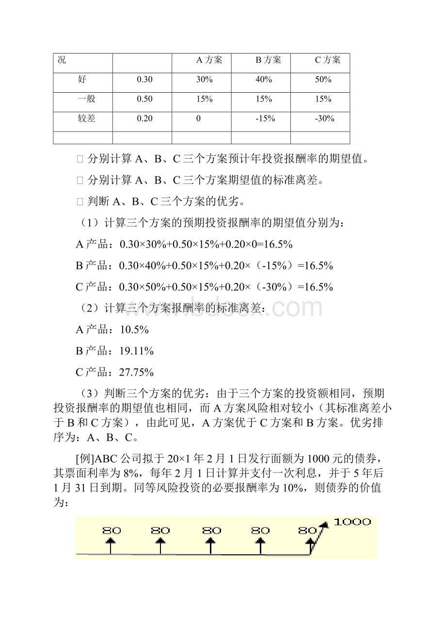 财务管理题目.docx_第3页