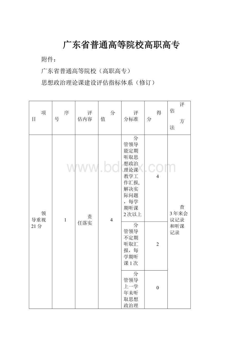 广东省普通高等院校高职高专.docx