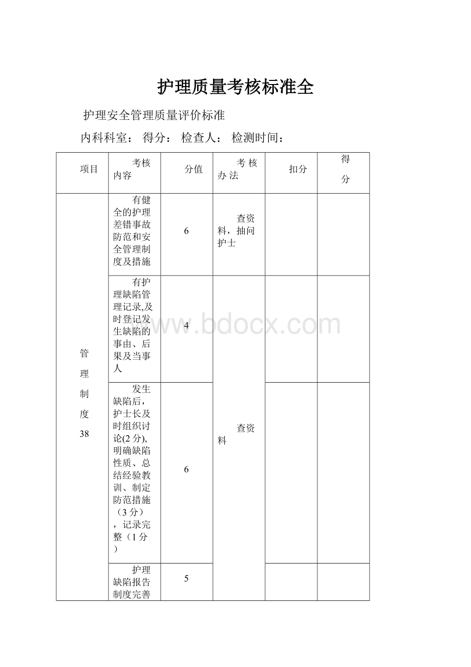 护理质量考核标准全.docx