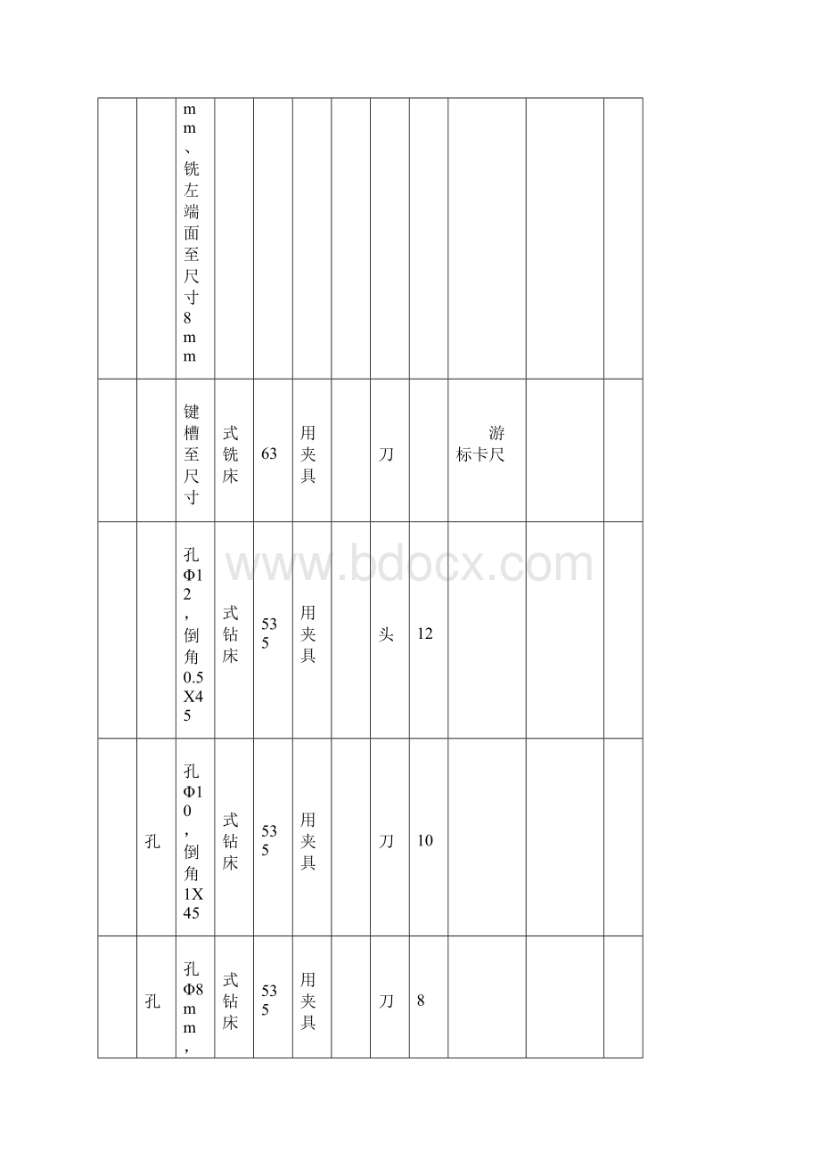 操纵手柄机械加工工艺综合卡片.docx_第2页