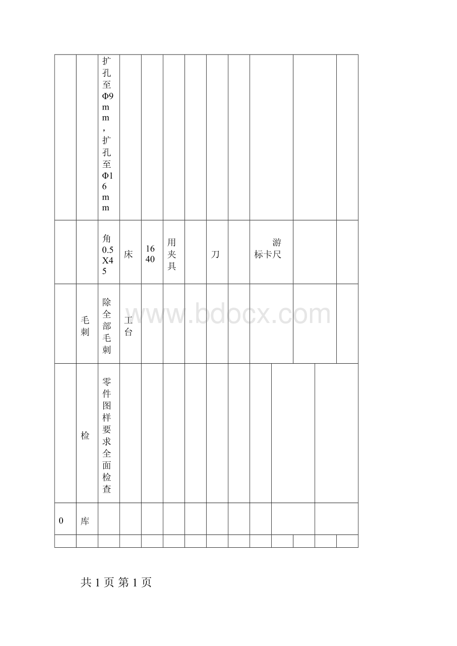 操纵手柄机械加工工艺综合卡片.docx_第3页