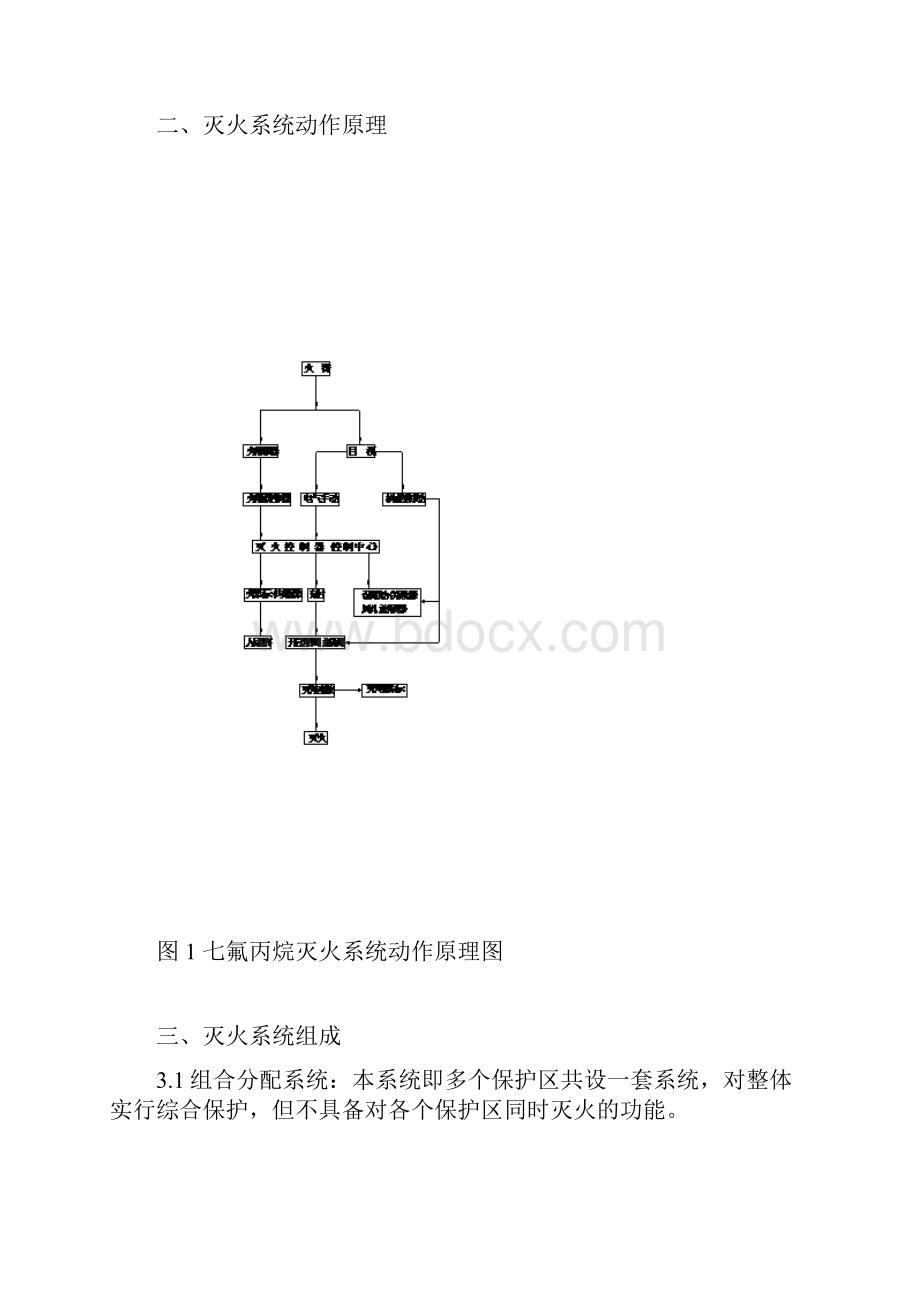 七氟丙烷福尔盾说明书DOC.docx_第3页