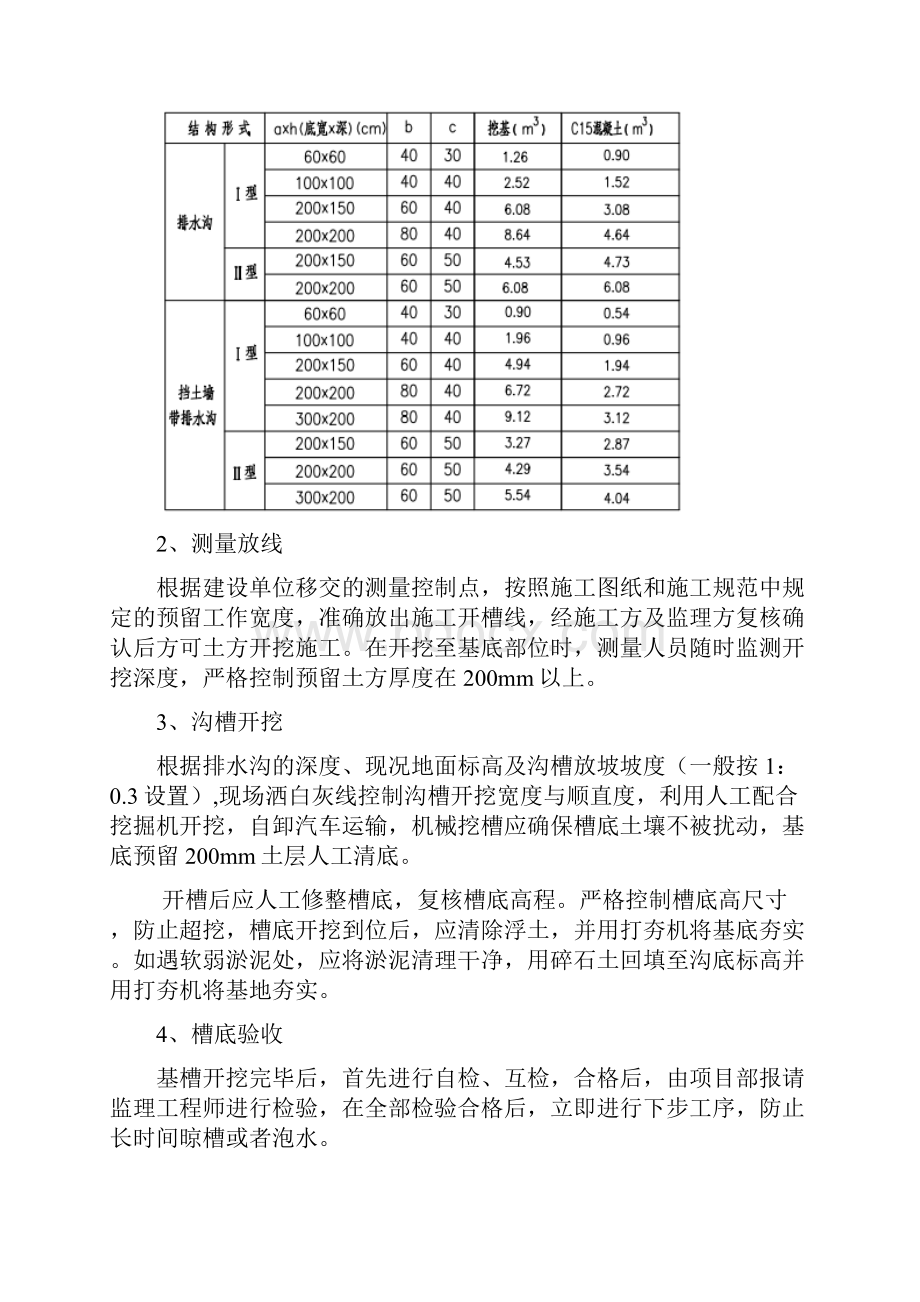 排水沟三级技术交底.docx_第2页