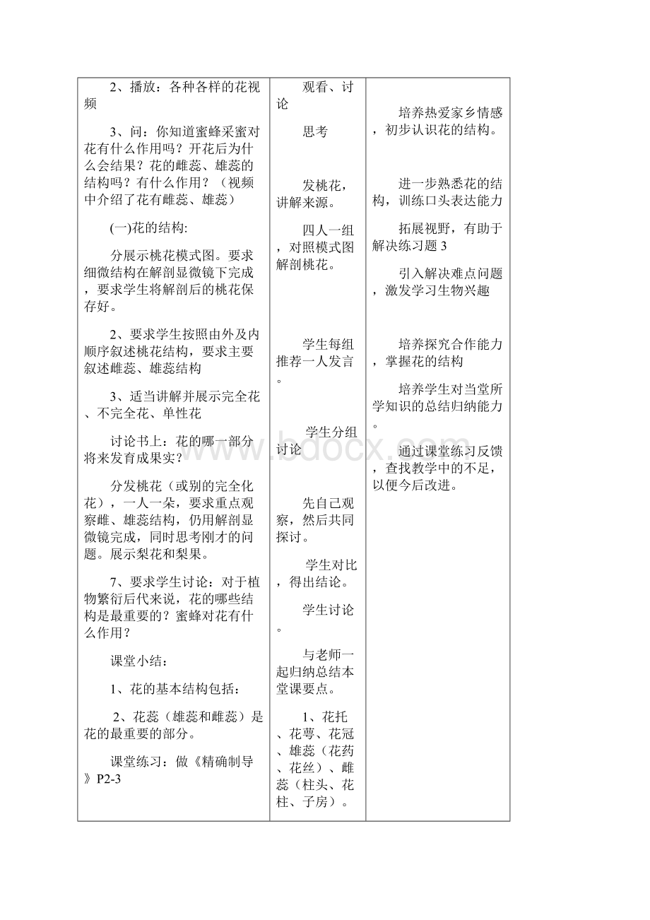 初二生物上册.docx_第2页