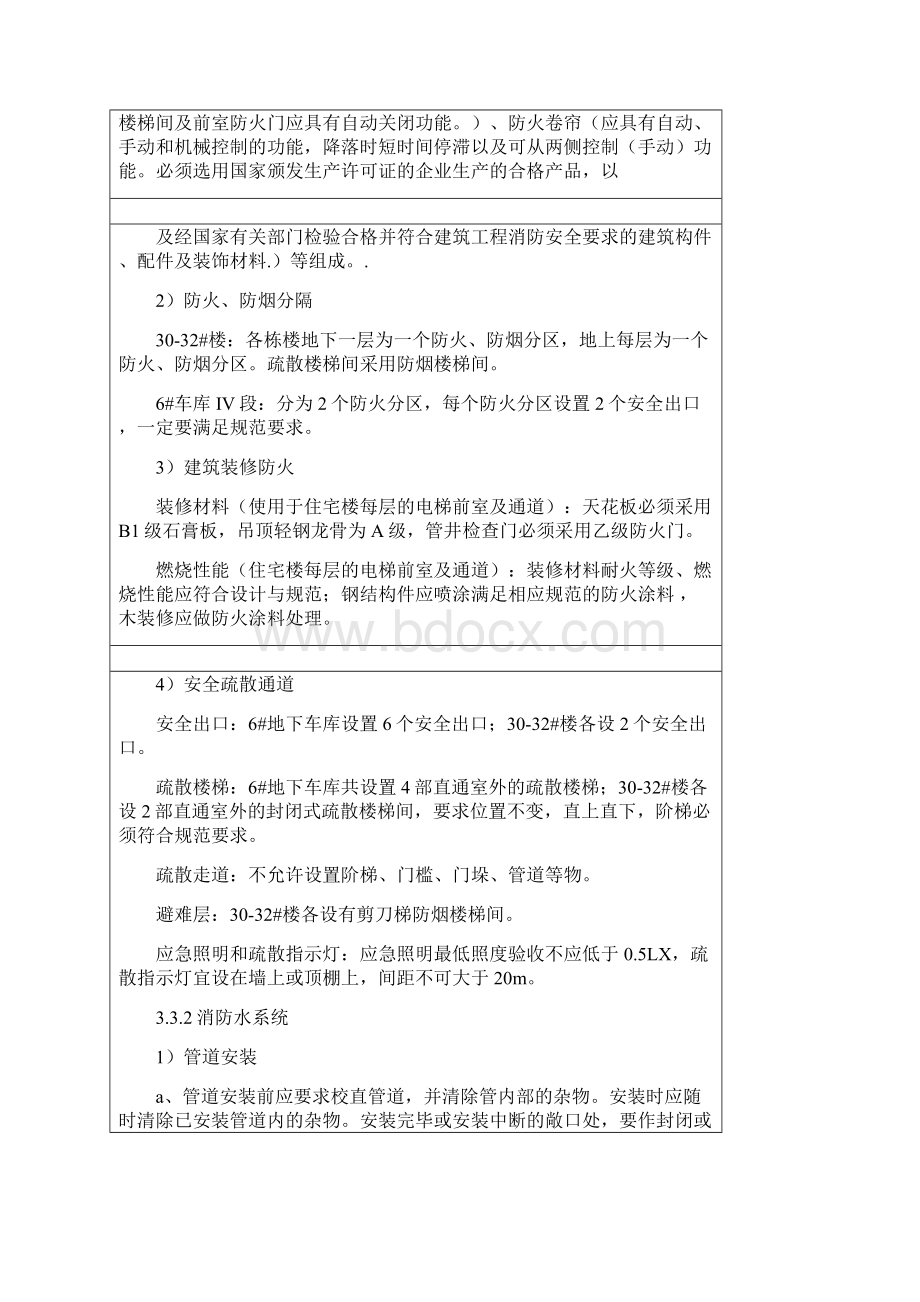 警苑小区消防工程监理工作交底.docx_第3页