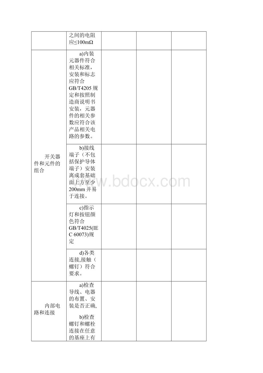 低压成套设备例行确认检验标准表.docx_第3页