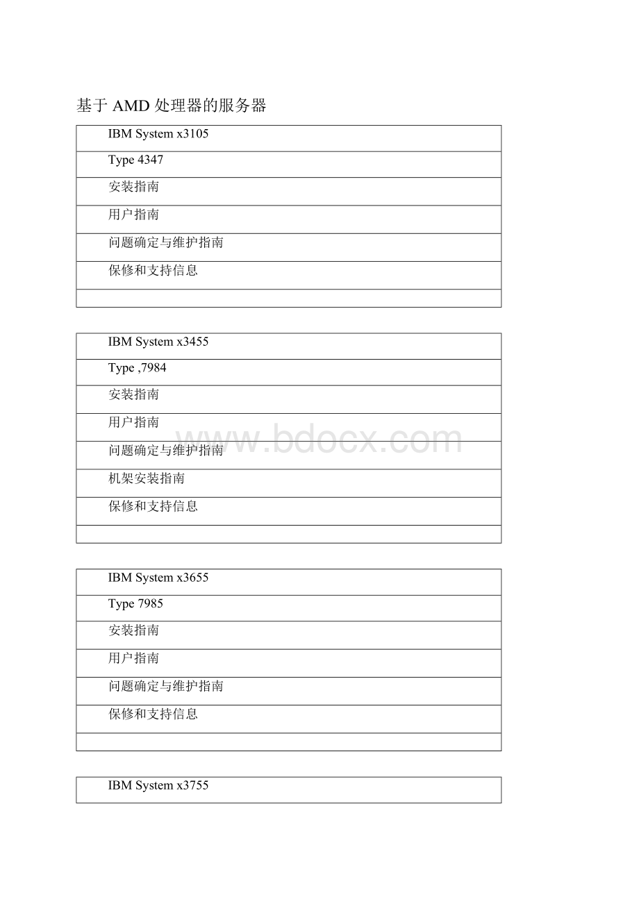 IBMSystemx系列服务器用户手册中文版汇总.docx_第3页