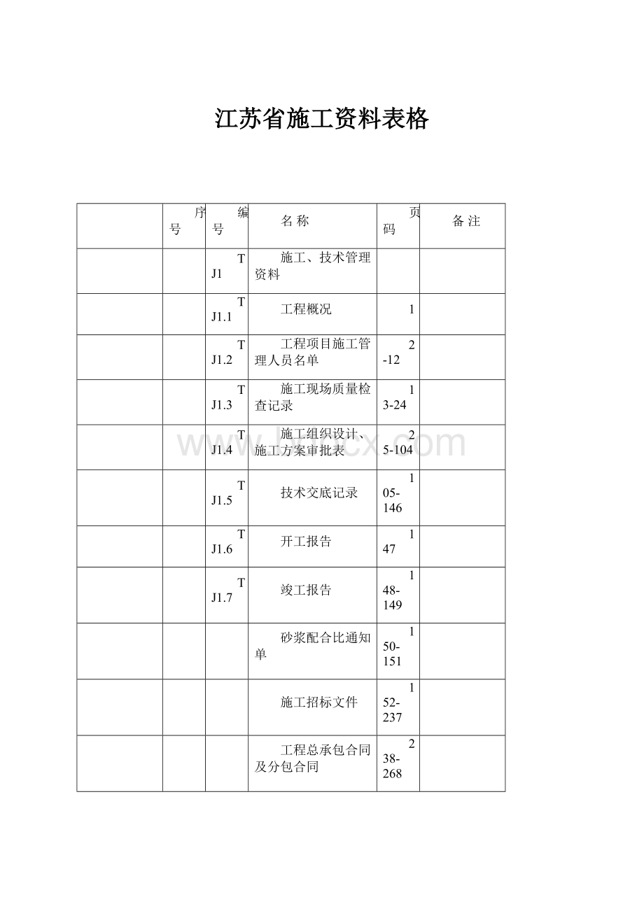 江苏省施工资料表格.docx_第1页