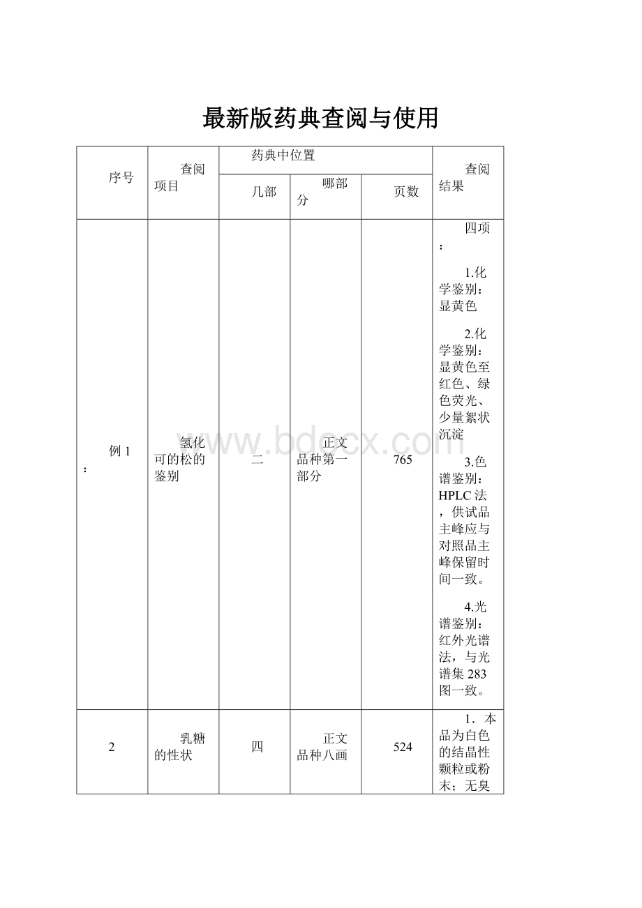 最新版药典查阅与使用.docx