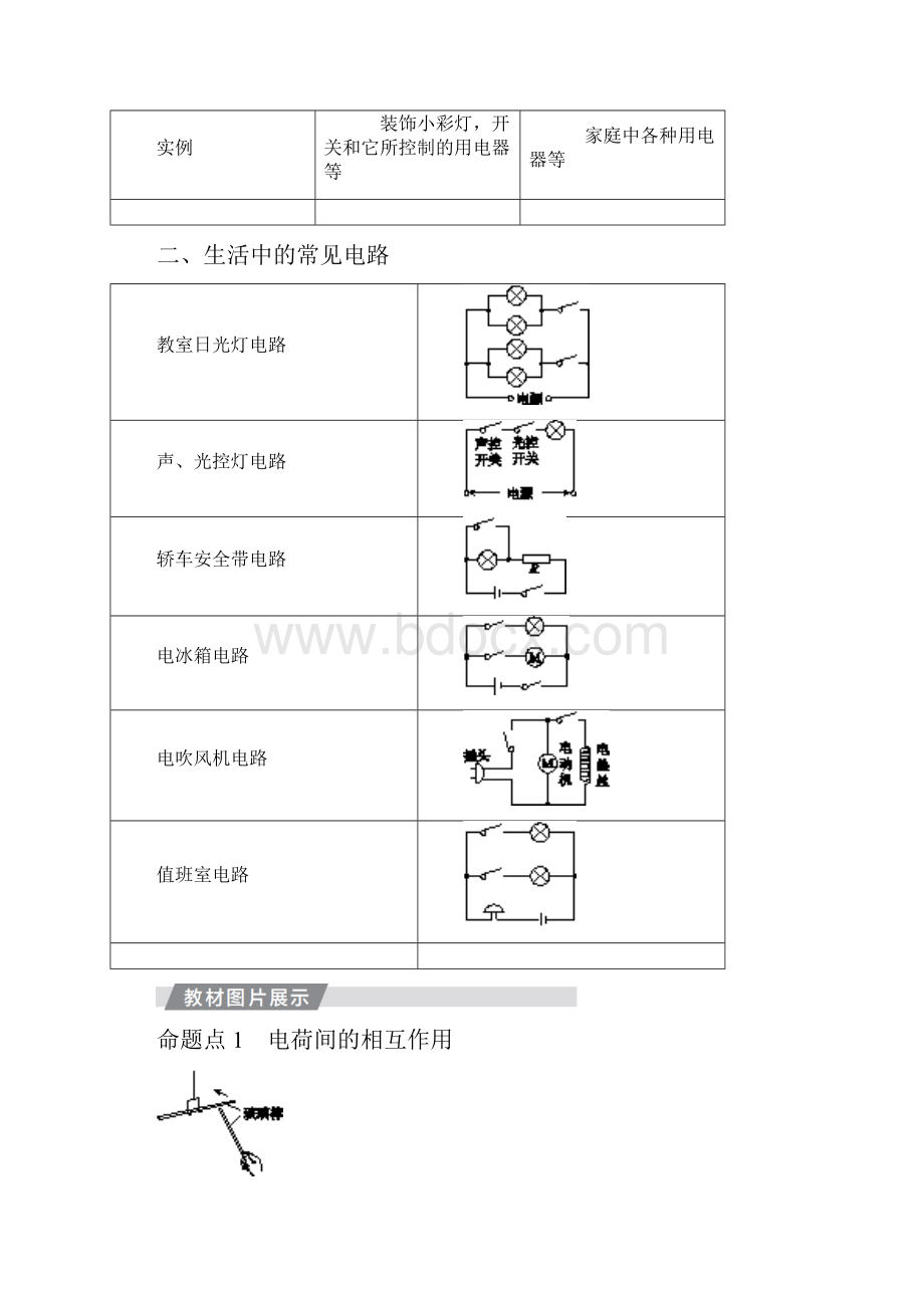 秋人教版物理九年级上册同步第十五章电流和电路章末复习三.docx_第3页