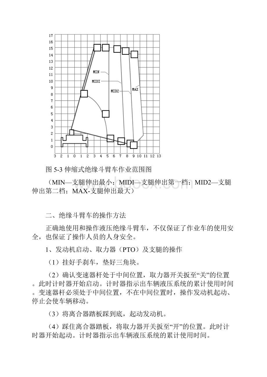 绝缘斗臂车的操作.docx_第2页