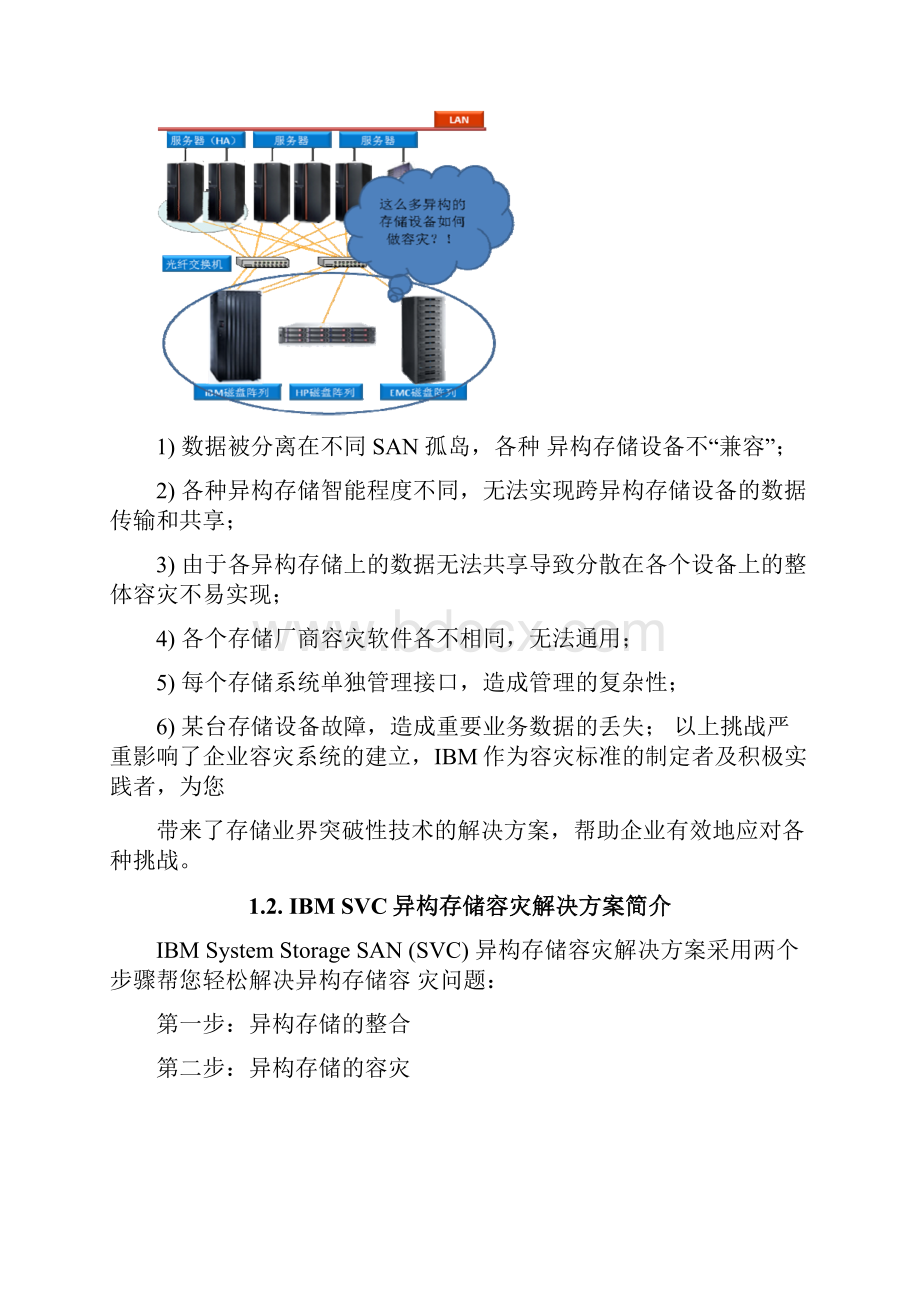 IBM SVC 异构存储容灾解决方案建议书.docx_第3页