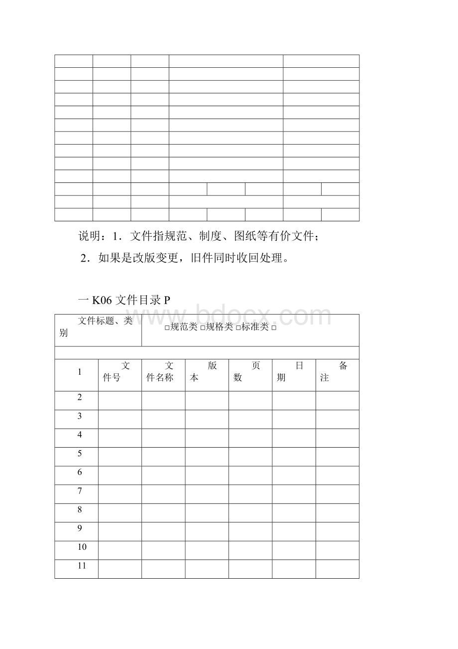 行政管理日常实用表格2.docx_第3页