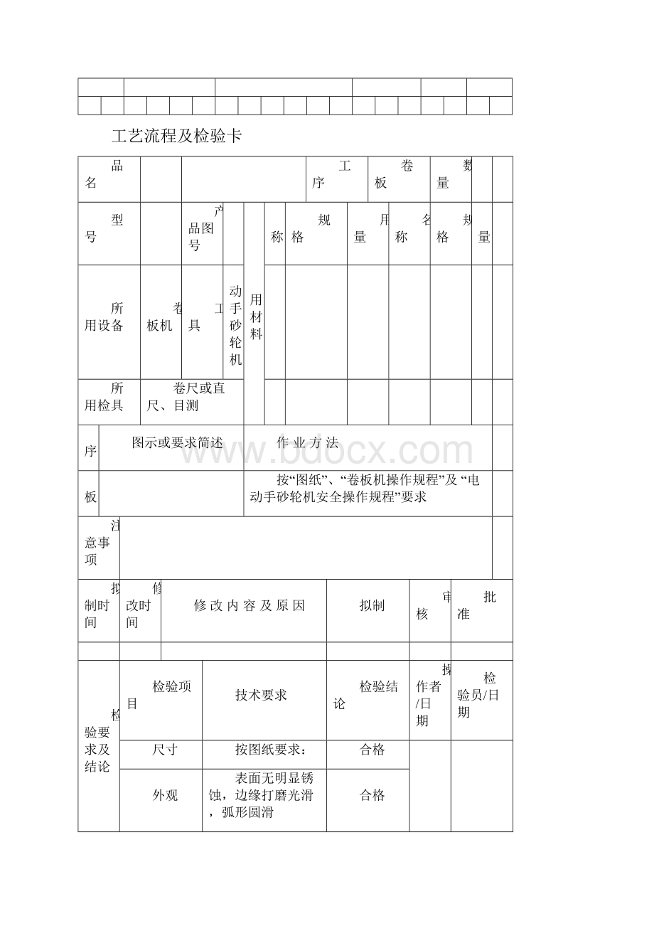 工艺流程及检验卡下载.docx_第2页