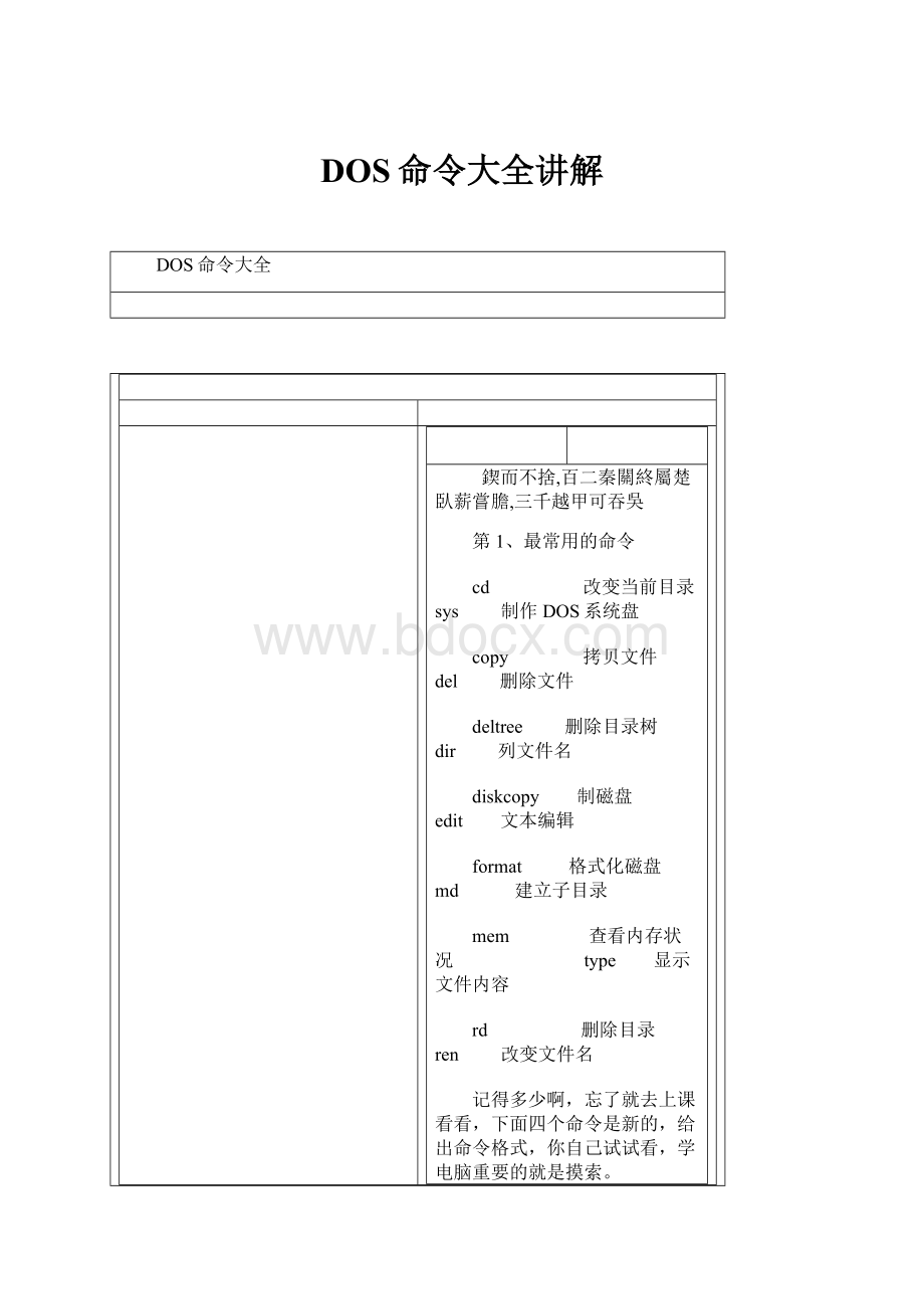 DOS命令大全讲解.docx_第1页