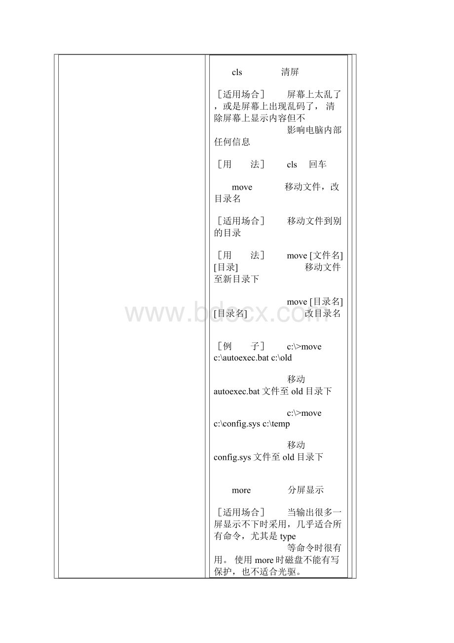 DOS命令大全讲解.docx_第2页