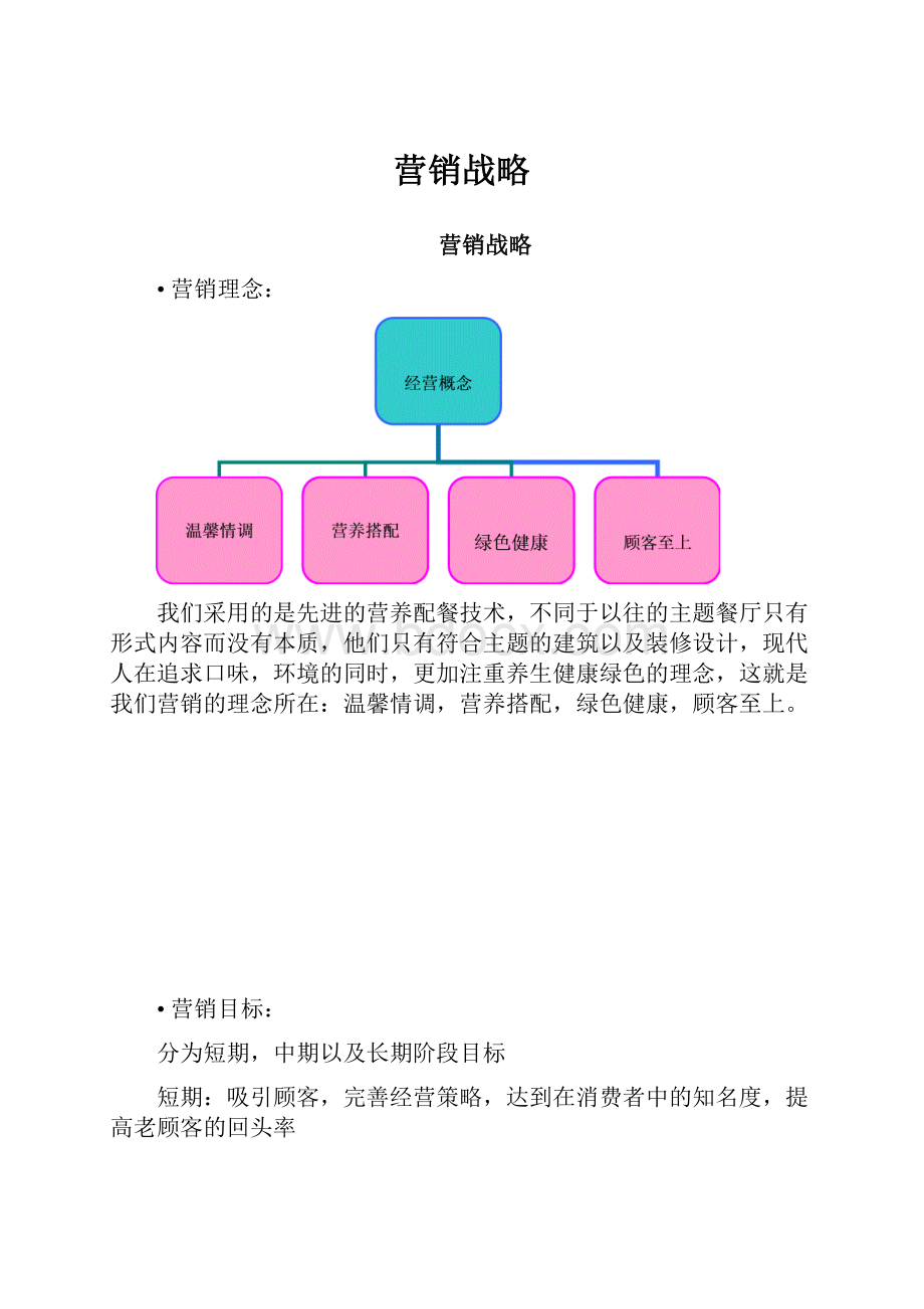 营销战略.docx_第1页