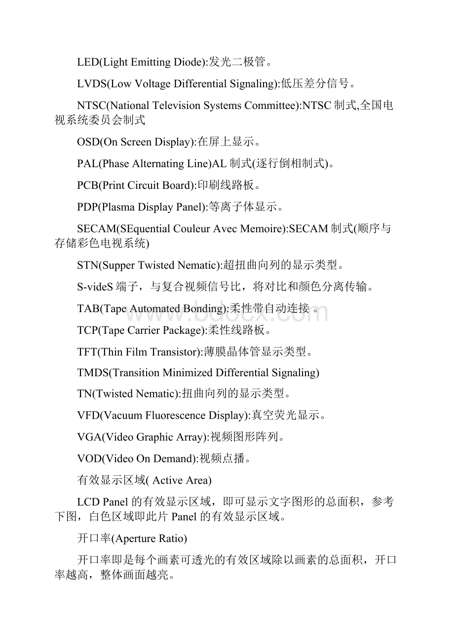 目前最全的液晶专业术语.docx_第2页