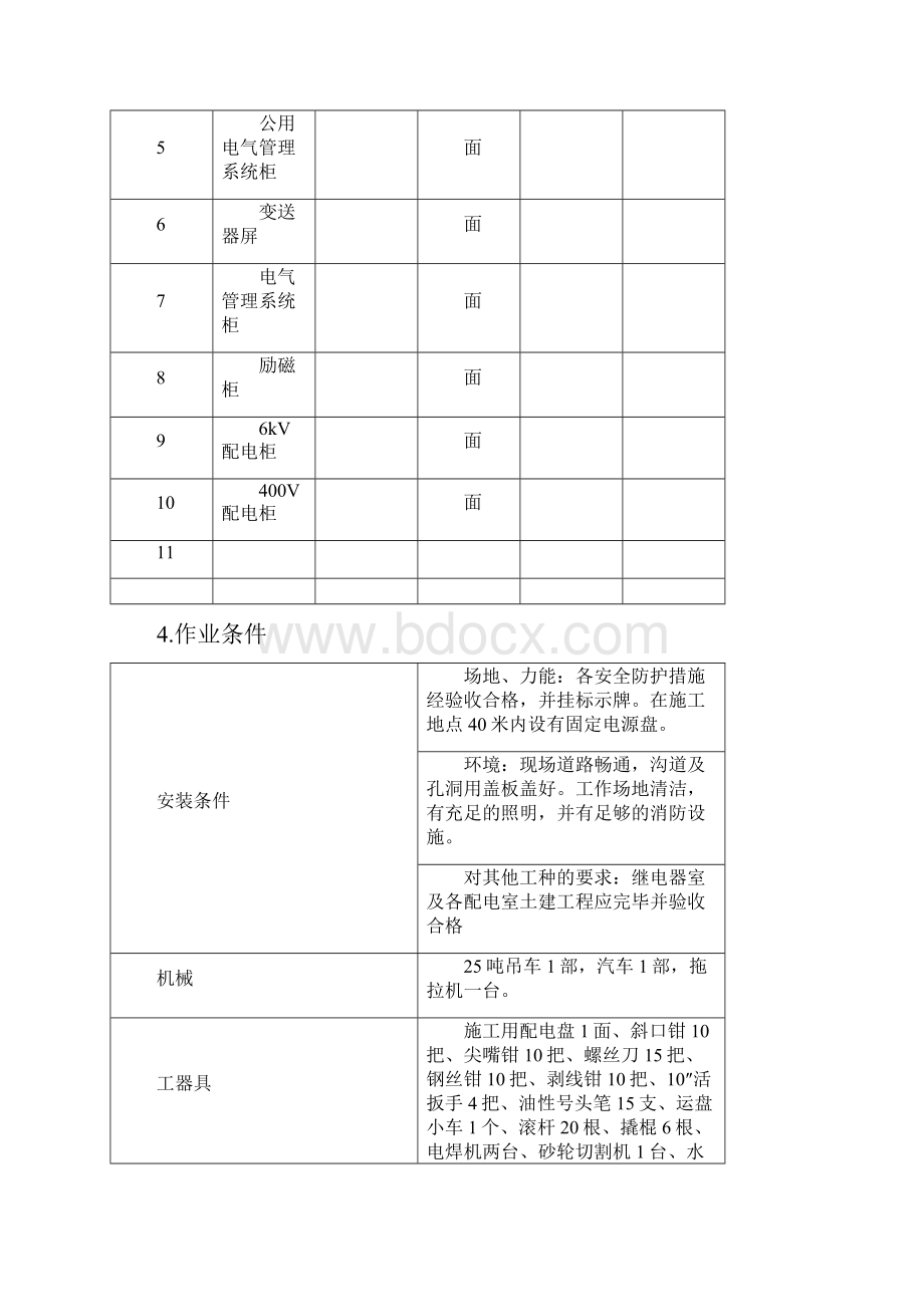 盘柜安装及二次接线作业指导文件模板.docx_第2页