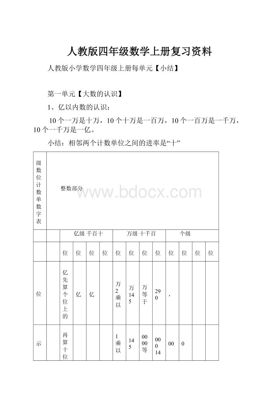 人教版四年级数学上册复习资料.docx