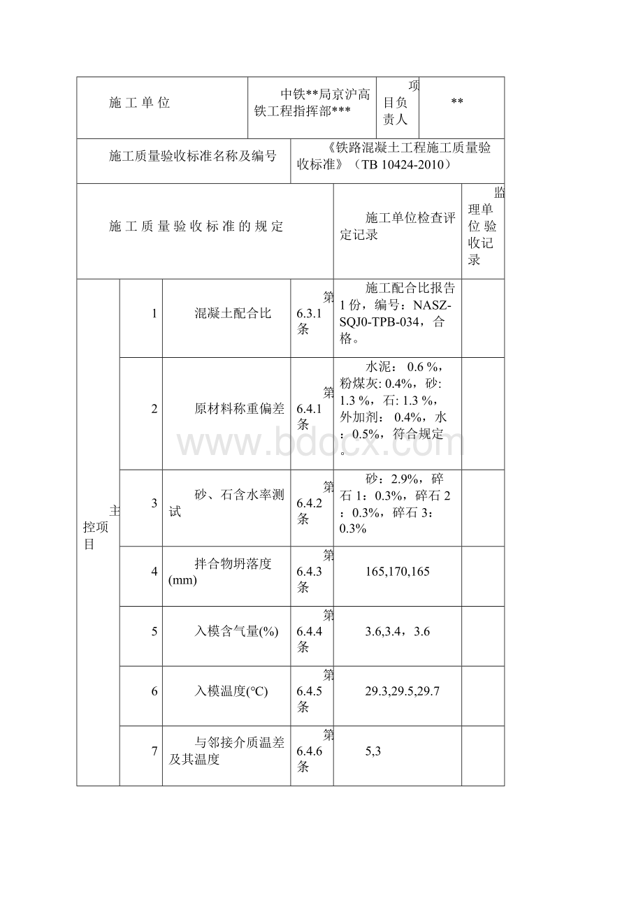 拱骨架护坡检验批样表.docx_第3页