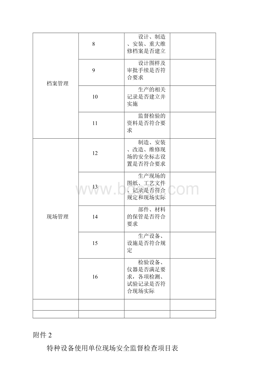 特种设备使用单位现场安全监督检查项目表全套.docx_第2页