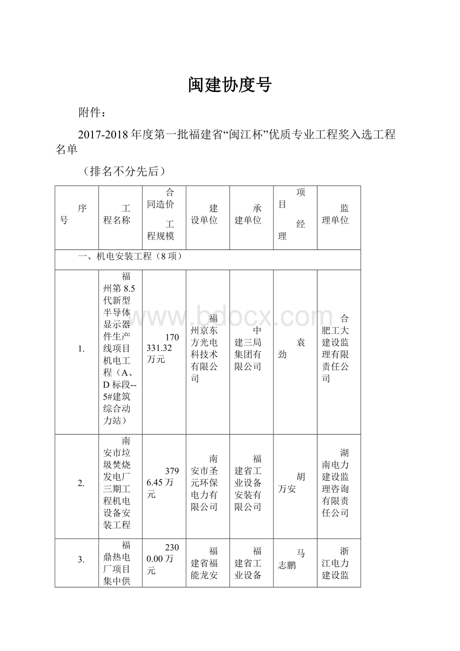 闽建协度号.docx