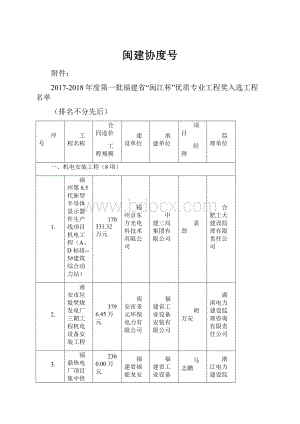 闽建协度号.docx