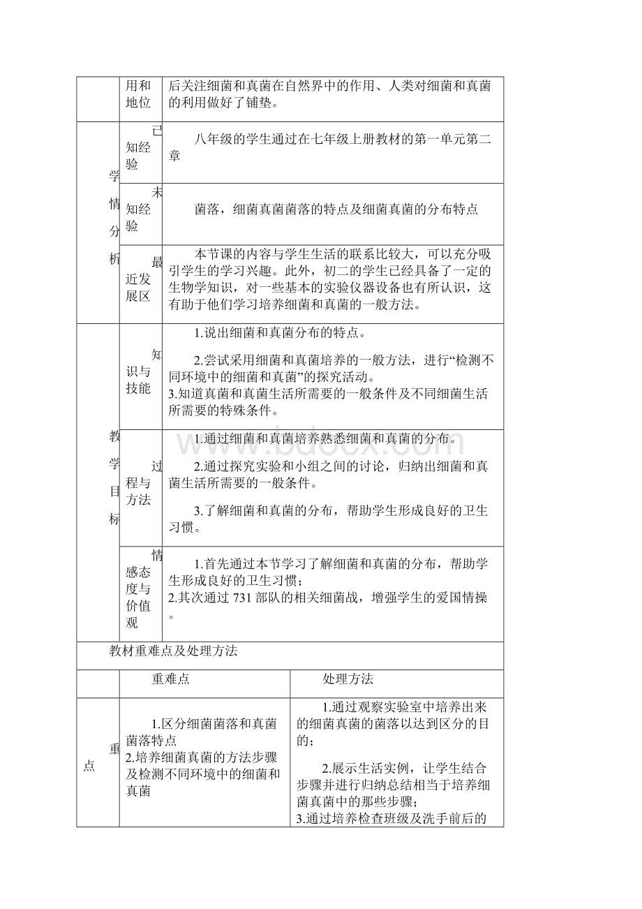 人教版八年级生物上册541细菌和真菌的分布教学设计.docx_第2页