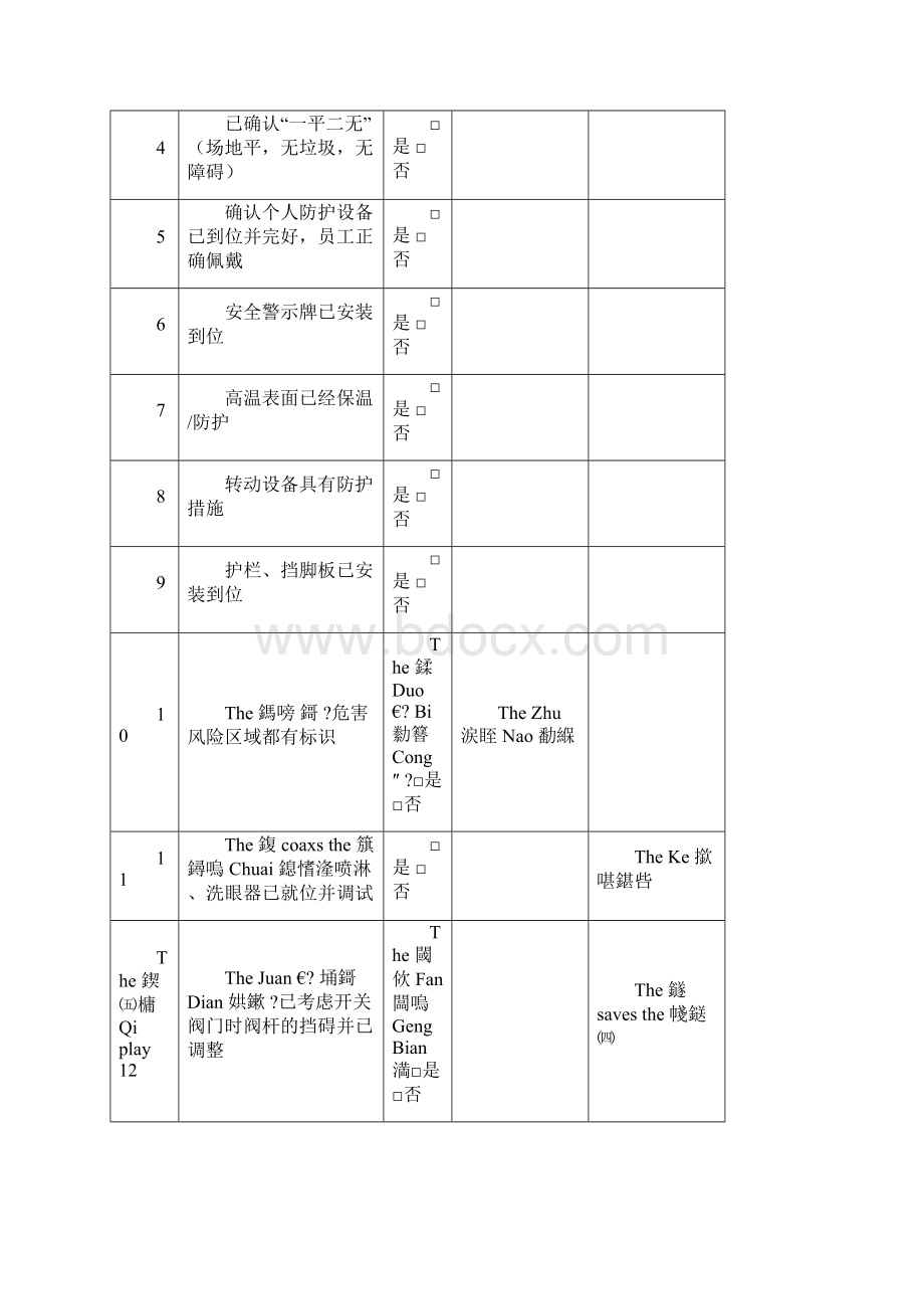 最新车间开车方案模版资料.docx_第2页