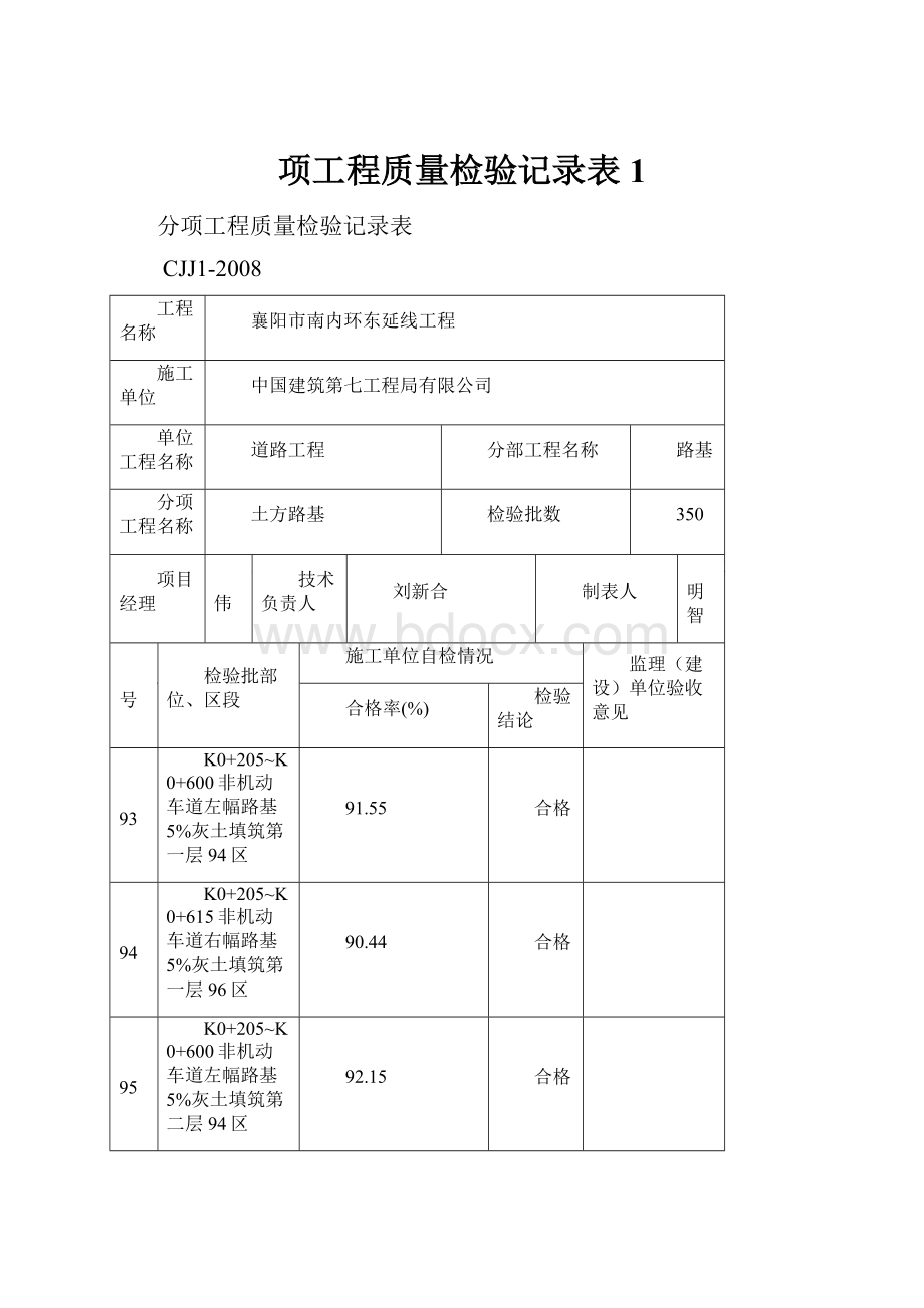 项工程质量检验记录表 1.docx