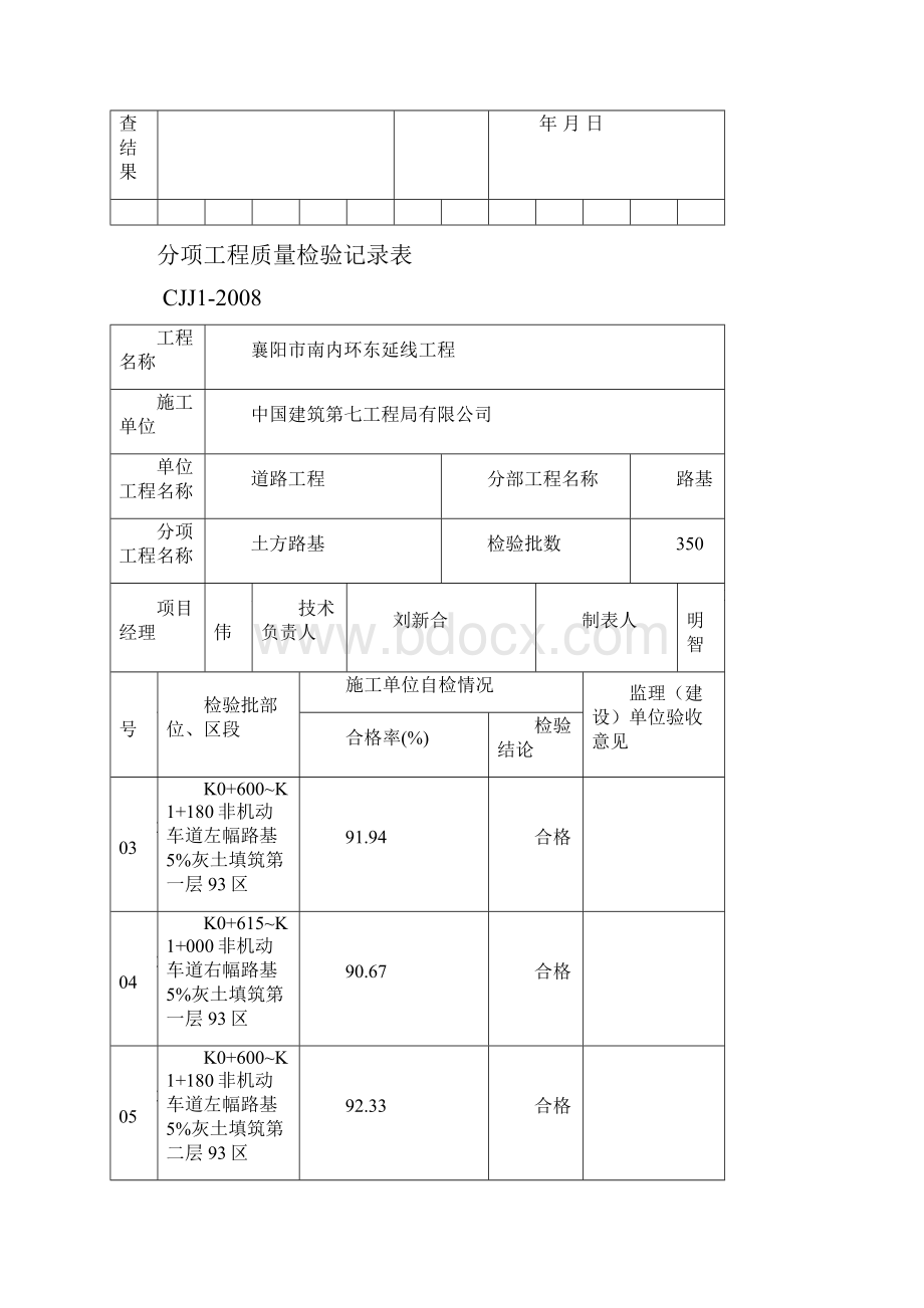 项工程质量检验记录表 1.docx_第3页