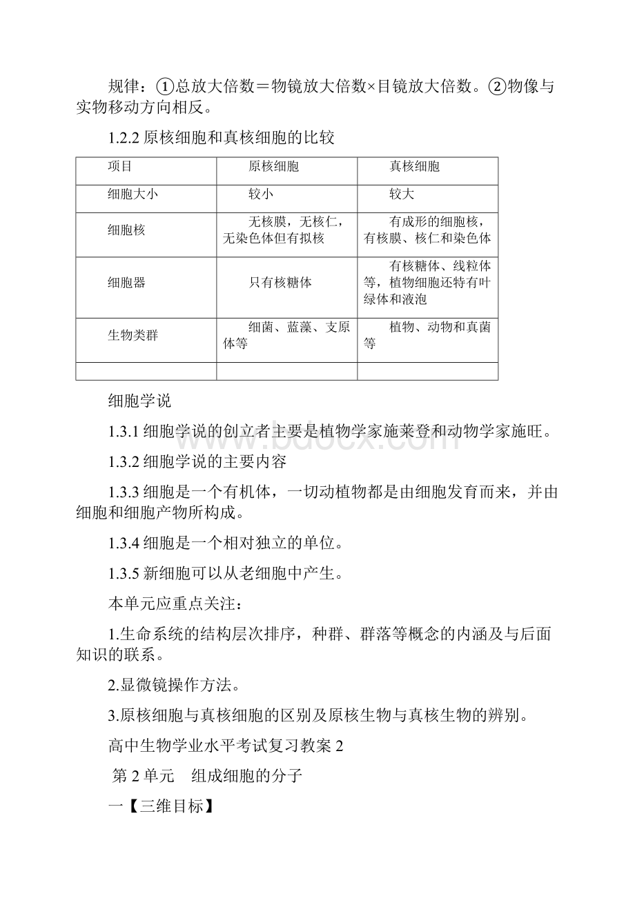 人教版高中生物学业水平考试复习教案课程.docx_第3页