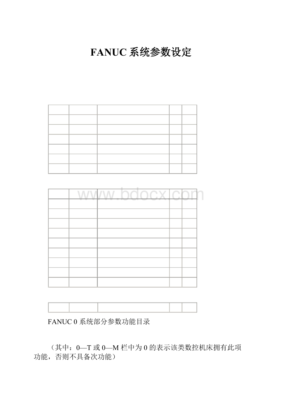 FANUC系统参数设定.docx