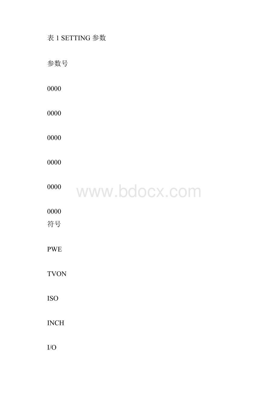 FANUC系统参数设定.docx_第2页